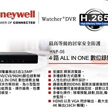 Honeywell 漢威聯合 Insight 5150 智感空氣清淨機 H13 HEPA濾網 歷史價格詳細信息