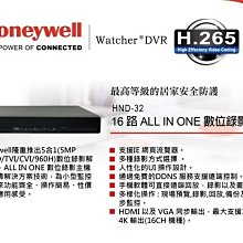 Honeywell 漢威聯合 Insight 5150 智感空氣清淨機 H13 HEPA濾網 歷史價格詳細信息