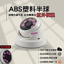 500萬 半球監控鏡頭3.6mm TVI/AHD/CVI/類比四合一 6LED燈強夜視攝影機(MB-95DH) 歷史價格詳細信息