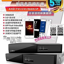 聯順 UOI-500S/F40 500萬畫素 偽裝偵煙型攝影機 監視器 微型針孔 櫃檯收銀 會議紀錄 SONY晶片 歷史價格詳細信息