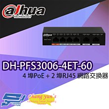 昌運監視器 大華 DH-S4228-24GT-360 24埠 Giga PoE 網管型網路交換器 歷史價格詳細信息