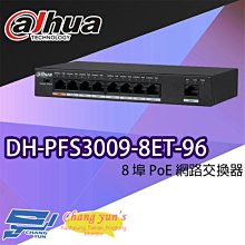 昌運監視器 大華 DH-PFS3006-4ET-60 4埠PoE+2埠RJ45網路交換器 歷史價格詳細信息