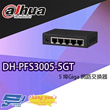昌運監視器 大華 DH-PFS3006-4ET-60 4埠PoE+2埠RJ45網路交換器 歷史價格詳細信息