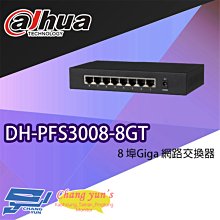 昌運監視器 大華 DH-PFS3006-4ET-60 4埠PoE+2埠RJ45網路交換器 歷史價格詳細信息