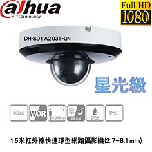 大華 Dahua 800萬畫素 8MP 4K 50米紅外線 星光級 半球型攝影機 HAC-HDW2802TN-A-3.6 歷史價格詳細信息
