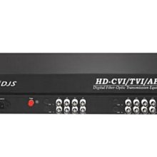 DJS 16埠GE PoE網路交換器 監控專用 歷史價格詳細信息