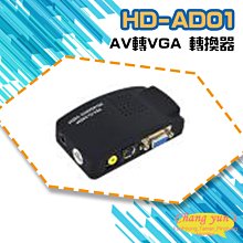 昌運監視器 AV-0808TN-MI 8對8 AV音訊矩陣式切換器 可RS-232切換控制 面板按鍵切換 歷史價格詳細信息