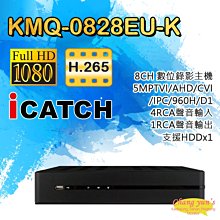 昌運監視器 可取 KMQ-0428MU-K 4音 IO接點 4路數位錄影主機 DVR 歷史價格詳細信息