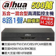 監視器 H.265 大華 5MP 16路 16聲 500萬 人臉偵測 CVI AHD DHI-XVR5116HE-I2 歷史價格詳細信息