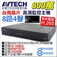 AVTECH 陞泰 台灣製 H.265 800萬 4K POE NVR 9路 網路型錄影主機 AVH1109AX-U1 歷史價格詳細信息