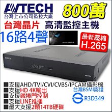 AVTECH 16路 H.265 網路型錄影主機 支援 16路 PoE供電 歷史價格詳細信息