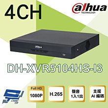 昌運監視器 1080P/1/3 AHD 1080P/管型紅外線 200萬畫素 6顆高功率矩陣燈 監視器 歷史價格詳細信息