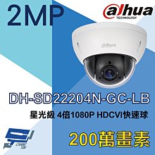 昌運監視器 1080P/ 2M CMOS/SONY晶片 防護罩戶外型紅外線 200萬畫素 歷史價格詳細信息