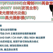 (N-CITY)AHD/TVI-SONY IMX335+UTC紅外線防水攝影機-500萬畫素(保固三年)(P1) 歷史價格詳細信息
