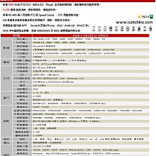 我是你的眼~七合一 (AHD TVI CVI 1080P)/(AHD TVI CVI 720P)/960H海螺型攝影機 歷史價格詳細信息