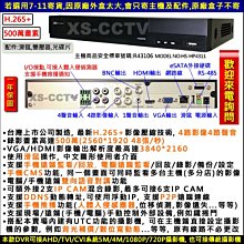 4路監視主機 昇銳電子 500萬 H.265 台灣晶片 歷史價格詳細信息