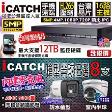 【ICATCH 可取】32路 NVR 錄影主機 800萬 支援8顆監控硬碟 IVR-3280QC-R03 ULTRA 歷史價格詳細信息