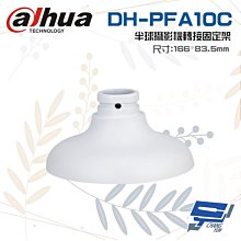 昌運監視器 轉接頭 F公轉BNC母 F轉BNC BNC轉F F頭轉BNC頭 BNC公轉F母 10入 歷史價格詳細信息