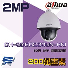 大華 DH-SD6CE230UN-HNI 星光級30倍1080P紅外線 IPcam 快速球攝影機 歷史價格詳細信息