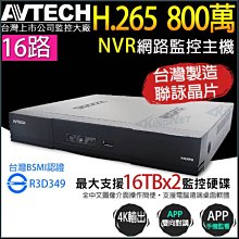 AVTECH 陞泰 DGC2702F 200萬 四合一 變焦 防護罩紅外線攝影機 歷史價格詳細信息