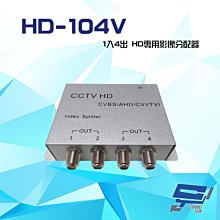 昌運監視器 HD-PVT 1080P 四合一同軸高清訊號帶電傳輸器 歷史價格詳細信息