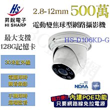 【HI SHARP 昇銳電子】昌運監視器 昇銳 HS-H041PA 500萬 編碼警報盒 最大 500萬及時編碼 歷史價格詳細信息