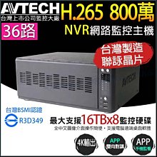 AVTECH 陞泰 台灣製 DGM3102SCT H.265 300萬 POE 內建收音 防水紅外線 網路攝影機 歷史價格詳細信息