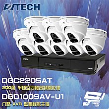 昌運監視器 AVTECH 陞泰 DGM5203GCAT(DGM5204SCT) 500萬 AI 紅外線半球網路攝影機 內建麥克風 POE 歷史價格詳細信息