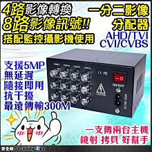 8路高清5MP無線主機錄影NVR 3MP或5MP*4 PTZ球機 WIFI攝影機 全彩監視器套餐 旋轉 對講 戶外鏡頭 歷史價格詳細信息