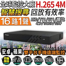 16路監視主機 昇銳電子 500萬 H.265 台灣晶片 歷史價格詳細信息