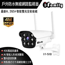 AI 智慧雙光 5MP 五倍光學變焦無線網路攝影機 (PoE) 歷史價格詳細信息