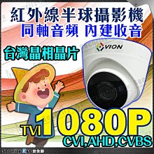 監視器 攝影機 16路8支 監控套餐 1080P 大華安防 歷史價格詳細信息