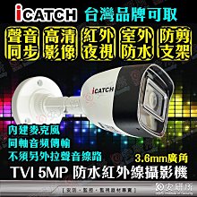 含税 百萬像素鏡頭SSV02812手動光圈 2.8-12mm 超廣角網絡攝像機鏡頭IR   變焦鏡頭 1/2.7靶面 歷史價格詳細信息