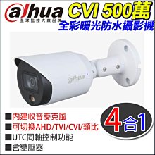 大華 DH-SD49216UEN-HN  16倍 2MP 紅外線網路快速球 歷史價格詳細信息