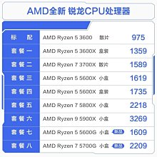 現貨 全新AMD銳龍NUC迷你主機雙4K便攜mini電腦家用娛樂商務辦公小主機  露天市集  全臺最大的網路購物市集 歷史價格詳細信息