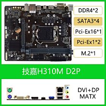 GIGABYTE 技嘉 H510M S2H LGA1200腳位 M-ATX 主機板 /紐頓e世界 歷史價格詳細信息