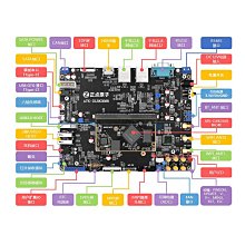 正點原子開拓者FPGA開發板EP4CE10 Altera NIOS 媲美STM32 ARM 歷史價格詳細信息