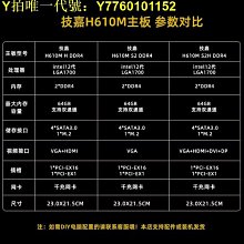 技嘉 H410M S2 V3 主機板(M57) 二手良品 門市保固30天 蘆洲可自取????自取價1200 歷史價格詳細信息