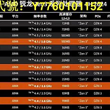 電腦主板Asus/華碩Z490-A GAMING/E/F/H/P Z590 B460 ROG STRIX主板1200 現貨 歷史價格詳細信息