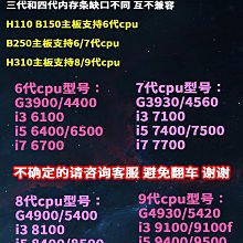 電腦主板華碩技嘉二手LGA-1155H61 P61 B75 Z68 Z77臺式機DDR3電腦主板 現貨 歷史價格詳細信息