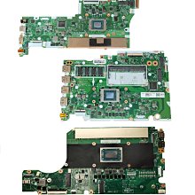 【現貨】聯想拯救者R7000P 專業電競游戲筆記本電腦15.6寸IPS高清液晶屏幕 歷史價格詳細信息