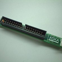 ASKA 1/35 35L37 陸上自衛隊裝備組 歷史價格詳細信息