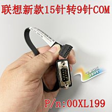 PS318 印度1945年 喬治 1Rupee盧比銀幣 歷史價格詳細信息