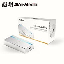 BU110 歷史價格詳細信息