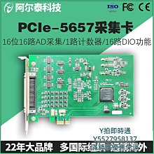 模擬量採集模塊20mA 5V 10V轉RS485變送器Modbus寬電壓高精度AD 歷史價格詳細信息