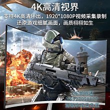 電腦用 HDMI傳輸線 1.5米 HDMI線 歷史價格詳細信息