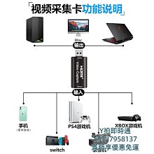 高清hdmi視頻採集 hdmi轉usb3.0採集卡1080p 遊戲視頻錄製obs 歷史價格詳細信息
