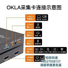 擷取卡單反視頻採集卡USB高清游戲直播switch ps xbox筆記本電腦監控obs 歷史價格詳細信息