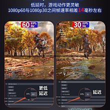 擷取卡天創恒達710N1高清內置hdmi4K視頻採集卡PS4xbox斗魚游戲直播設備 歷史價格詳細信息