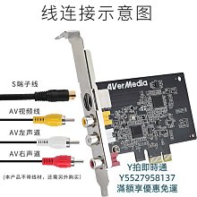 圓剛 C725B 商用EZMaker SDK Express【圓剛】＊客訂品，下單請詢問交期 歷史價格詳細信息